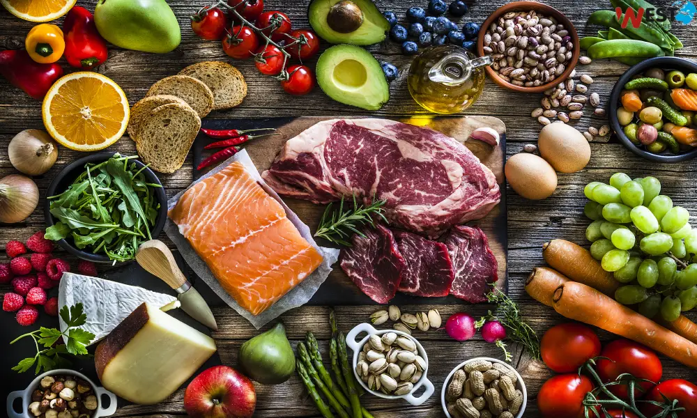 قیمت مواد غذایی در ترکیه