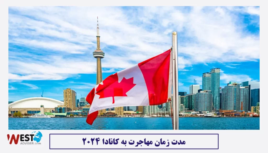 مدت زمان مهاجرت به کانادا 2024